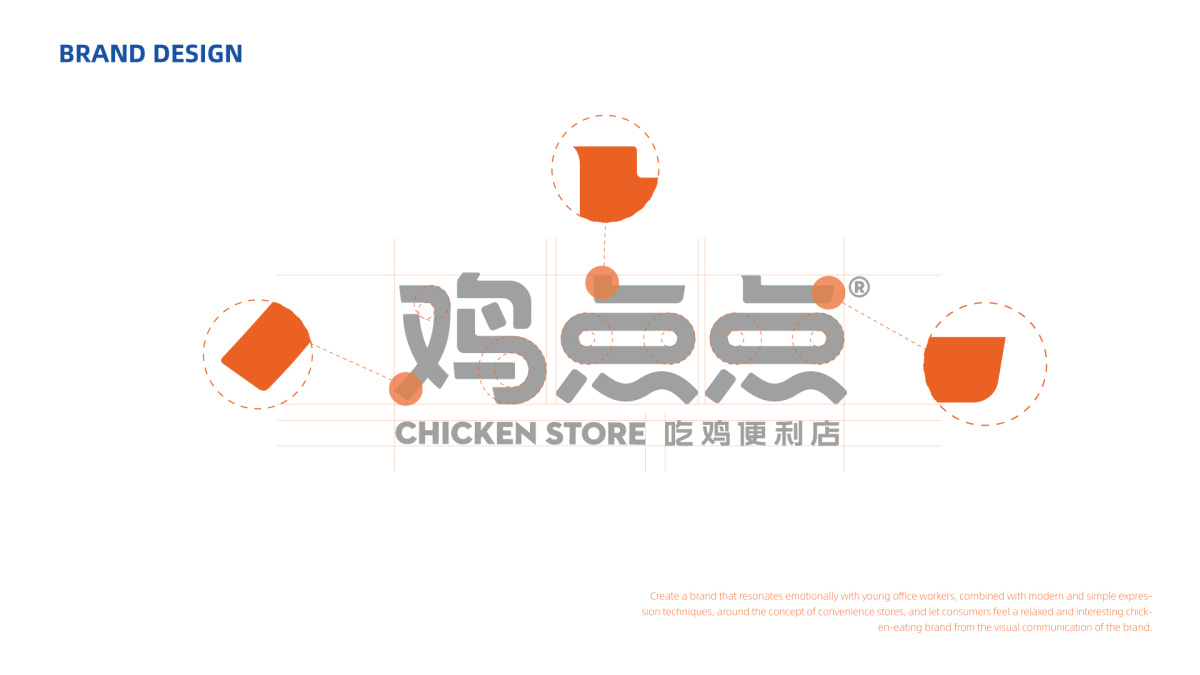 雞點點餐飲品牌策劃設計
